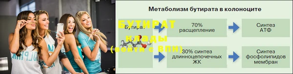 Альфа ПВП Наволоки